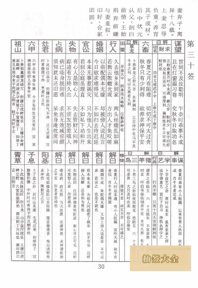 佛祖灵签 第30签:王可休妻 中平签