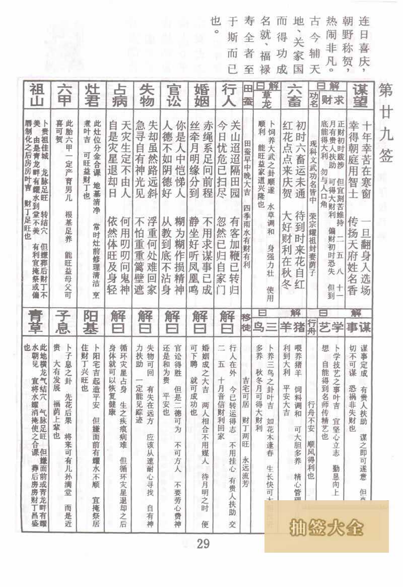 佛祖灵签 第29签:郭子仪拜寿 上上签