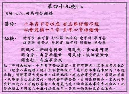 黄大仙灵签 第49签:中吉 司马相如题桥