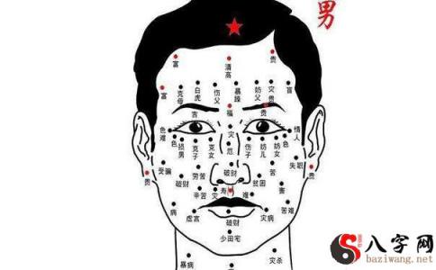 情感不太好?外遇?有着下列5种痣相的男生非常容易外遇